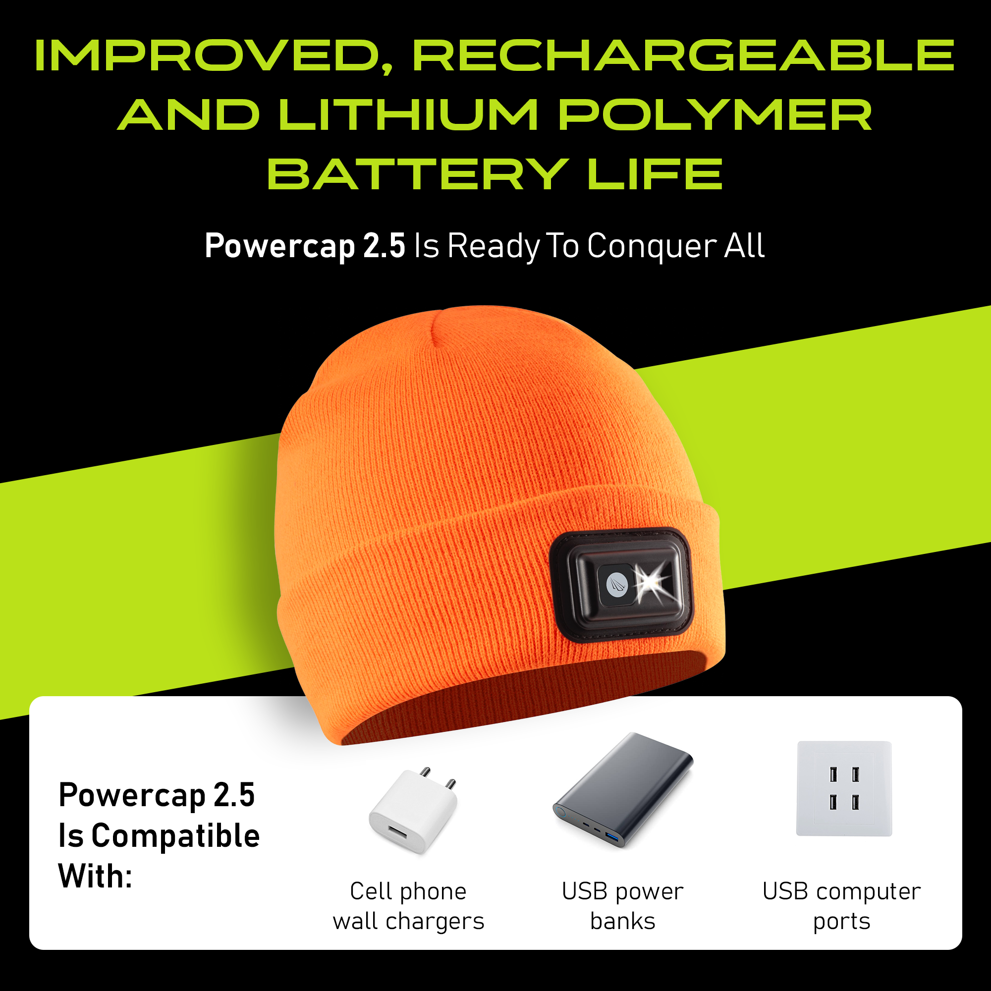 POWERCAP 2.5 Rechargeable LED Lighted Headlamp Beanies