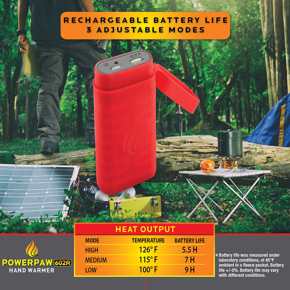 602r POWERPAW 602R IP67 Waterproof Rechargeable Electric Hand Warmer – Pike ...