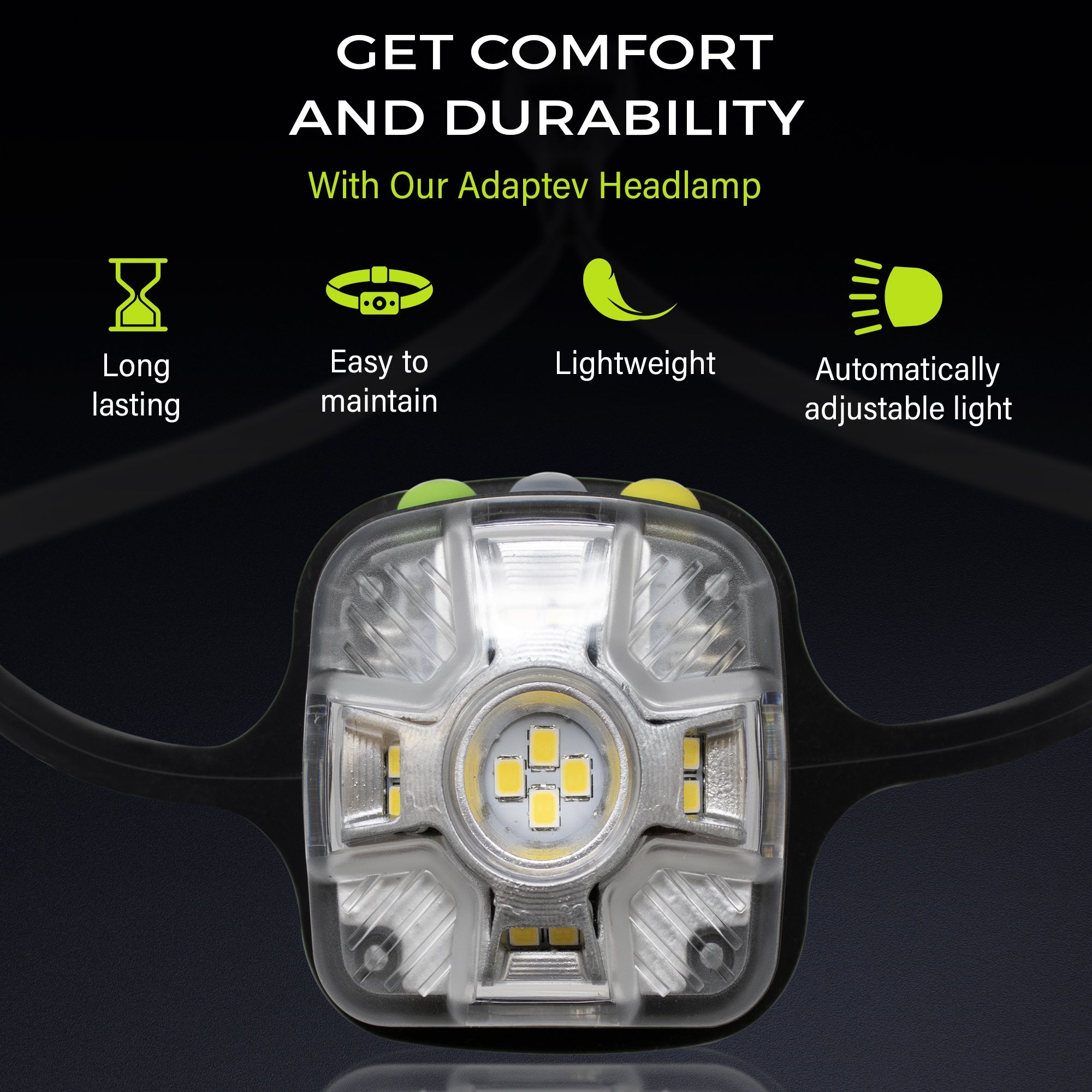 Adaptev Headlamp - Inertial Gyroscope LED Rechargeable Smart Head Lamp