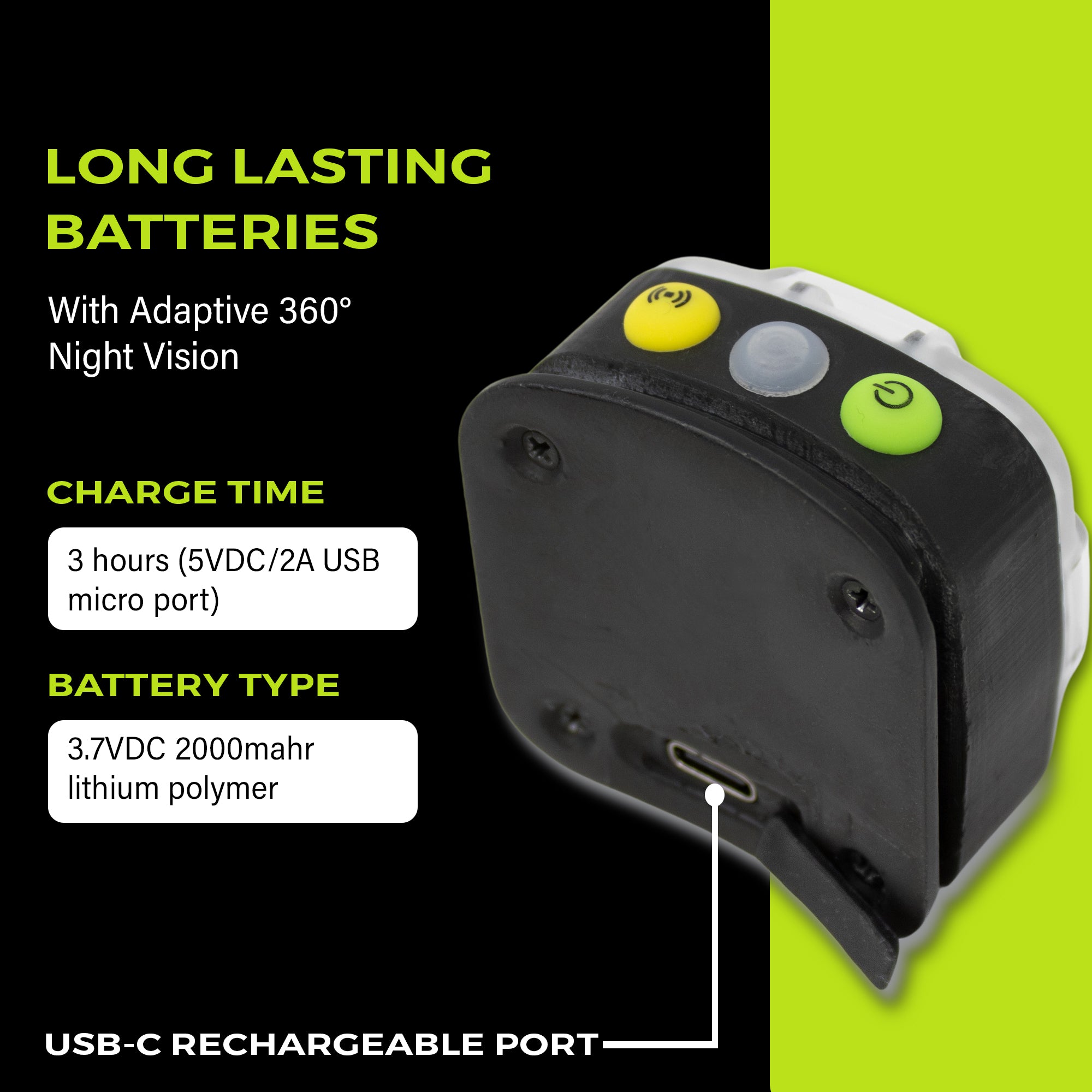 Adaptev Headlamp - Inertial Gyroscope LED Rechargeable Smart Head Lamp