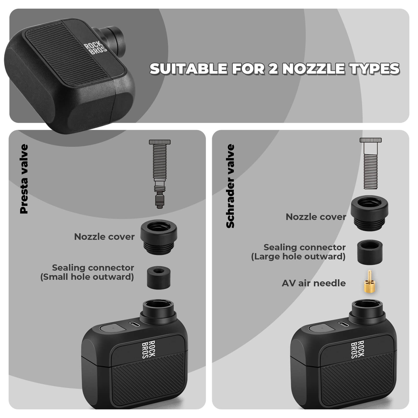 ROCKBROS AS110 Mini Electric Air Pump – 100PSI Portable Bike Pump