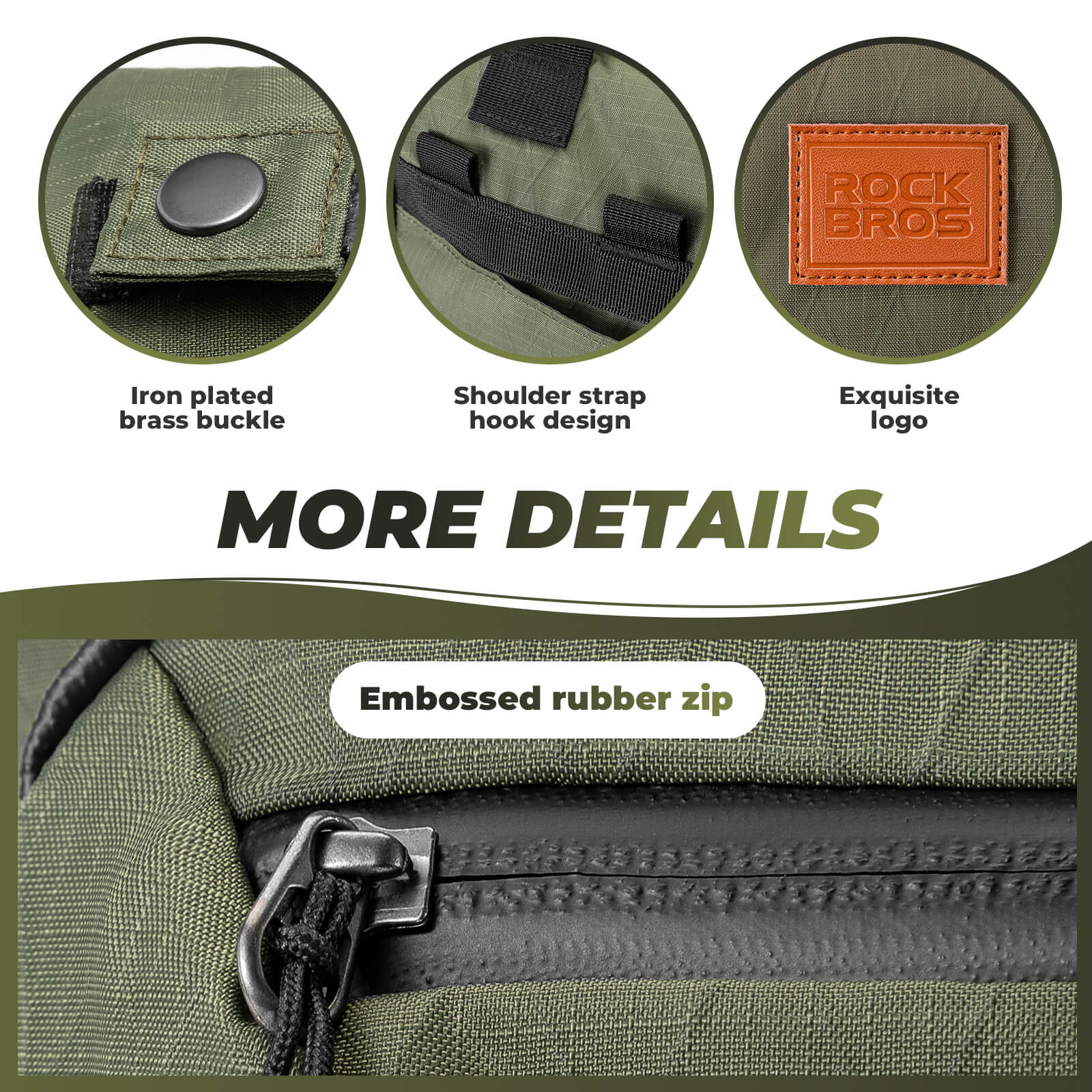Brompton Folding Bike Handlebar Bag Backpack - 11.5L – Pike Trail