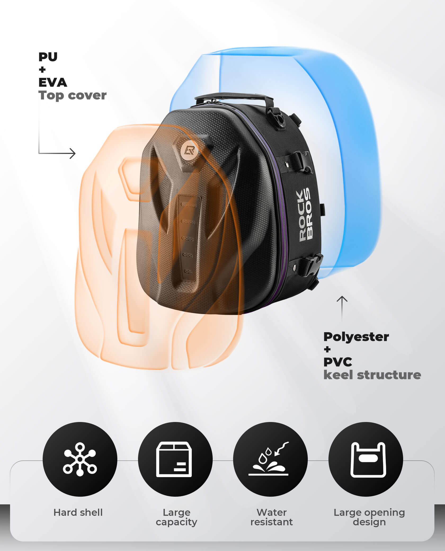 Motorcycle Hard Shell Tail Bag